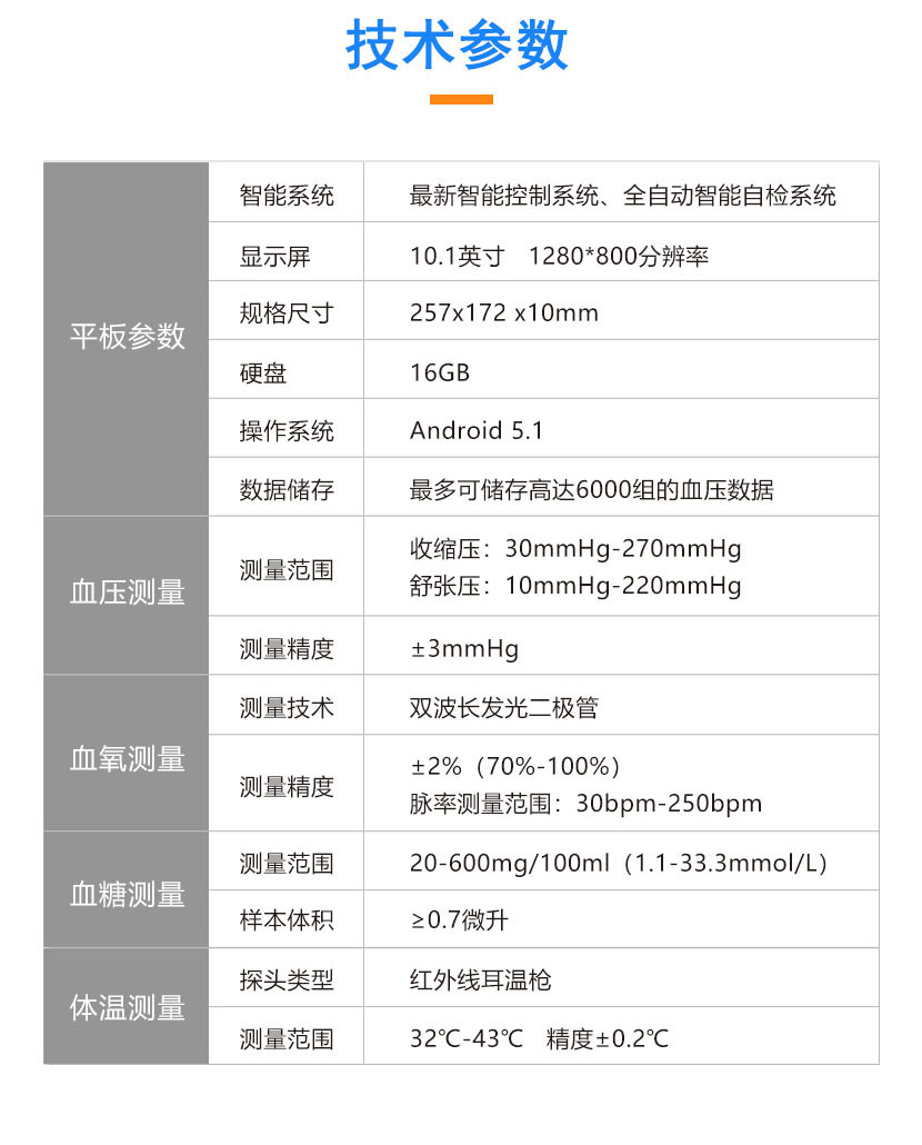 g(sh)(sh) ƽ兢(sh)	ϵy(tng)	ܿϵy(tng)ȫԄԙzϵy(tng) 	(ni)	1GB 	@ʾ	10.1Ӣ 1280*800 	ӲP	16GB 	늳	4000mAh-8000mAh 	Ҏ(gu)	257x172 x10mm 	ϵy(tng)	Android 5.1 (sh)	Ļߴ	4.3ӢTFT@ʾ 	(sh)(j)	Ƀ_(d)6000MѪ(sh)(j) 	늷ʽ	(ni)þۺx늳 	ͨӍʽ	{(ln)ͨӍ Ѫy	y	ʎԄӜy 	y	տs30mmHg-270mmHg 揈10mmHg-220mmHg 	y	3mmHg 	@ʾ`	8mmHg(1.067kPa) 	y䎧	ͯ׃䎧 Ѫy	yg(sh)	pLl(f)O 	ֱ	1% 	y	0%-100% 	y	2%70%-100% }ʜy30bpm-250bpm 	̽^	ָAʽ Ѫǜy	yԭ	늻W(xu)Б(yng) 	y	20-600mg/100ml1.1-33.3mmol/L 	yrg	yrg 	ӱwe	0.7΢ w؜y	y	32-43 	y	0.2 	yrg	С5 	̽^	t⾀ؘ